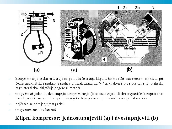 1 2 a 2 b 3 3 1 2 hladnjak 4 (a) - - 1 2 a 2 b 3 3 1 2 hladnjak 4 (a) - -