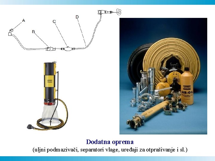 Dodatna oprema (uljni podmazivači, separatori vlage, uređaji za otprašivanje i sl. ) Dodatna oprema (uljni podmazivači, separatori vlage, uređaji za otprašivanje i sl. )