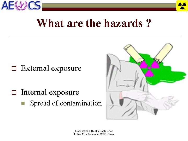 What are the hazards ? o External exposure o Internal exposure n Spread of