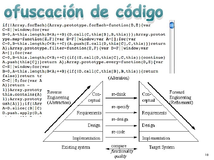 ofuscación de código 18 ofuscación de código 18