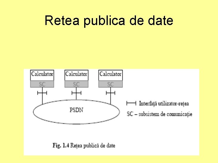 Retea publica de date 