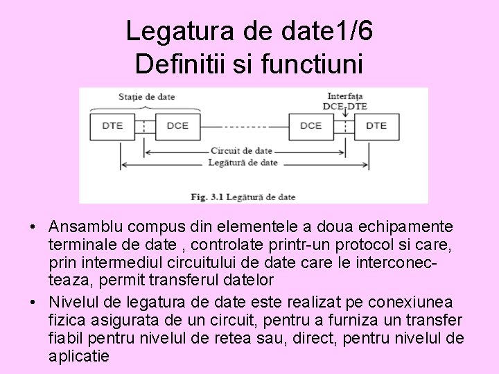 Legatura de date 1/6 Definitii si functiuni • Ansamblu compus din elementele a doua