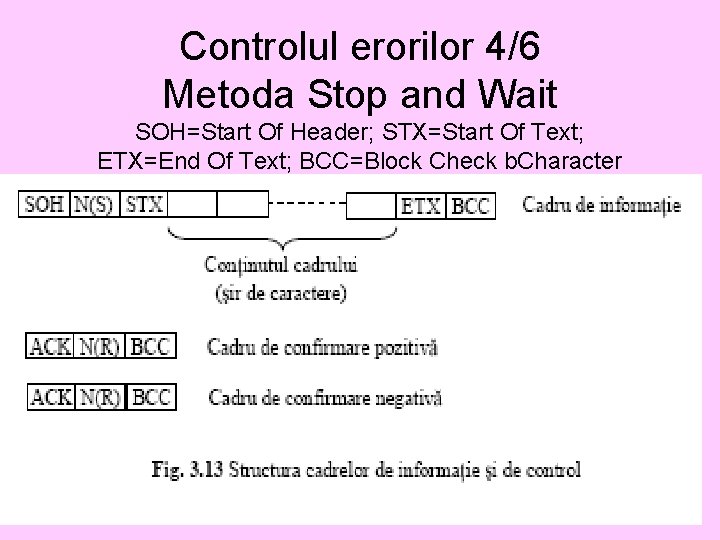 Controlul erorilor 4/6 Metoda Stop and Wait SOH=Start Of Header; STX=Start Of Text; ETX=End