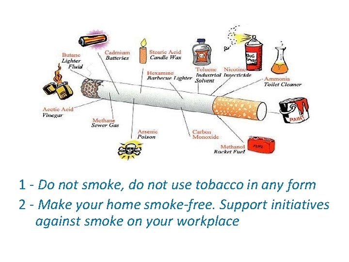 1 - Do not smoke, do not use tobacco in any form 2 -