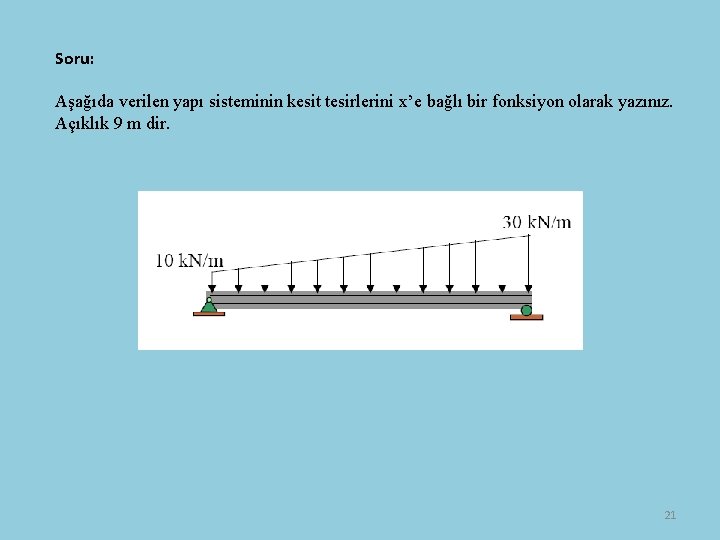 Soru: Aşağıda verilen yapı sisteminin kesit tesirlerini x’e bağlı bir fonksiyon olarak yazınız. Açıklık