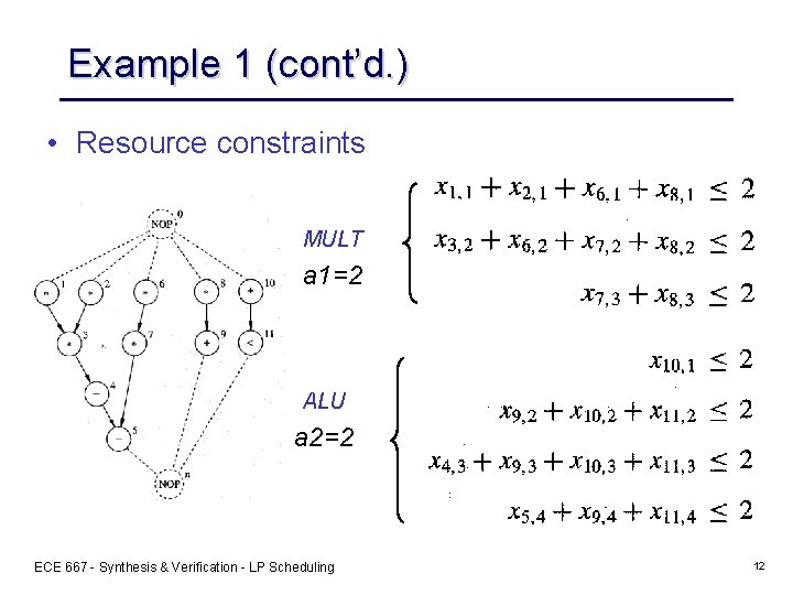 Example 1 (cont’d. ) • Resource constraints MULT a 1=2 ALU a 2=2 ECE