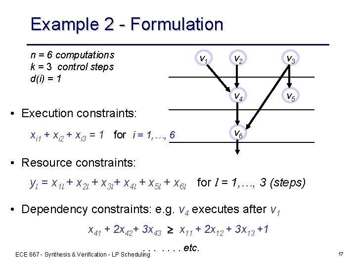 Example 2 - Formulation n = 6 computations k = 3 control steps d(i)