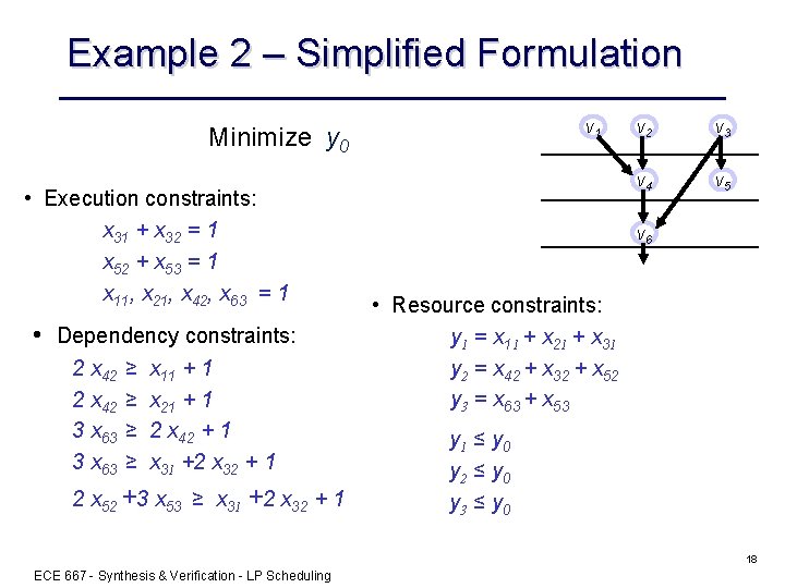 Example 2 – Simplified Formulation v 1 Minimize y 0 • Execution constraints: x