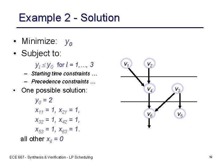 Example 2 - Solution • Minimize: y 0 • Subject to: yl y 0