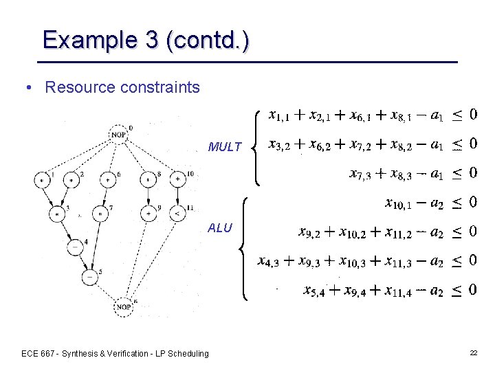 Example 3 (contd. ) • Resource constraints MULT ALU ECE 667 - Synthesis & Example 3 (contd. ) • Resource constraints MULT ALU ECE 667 - Synthesis &