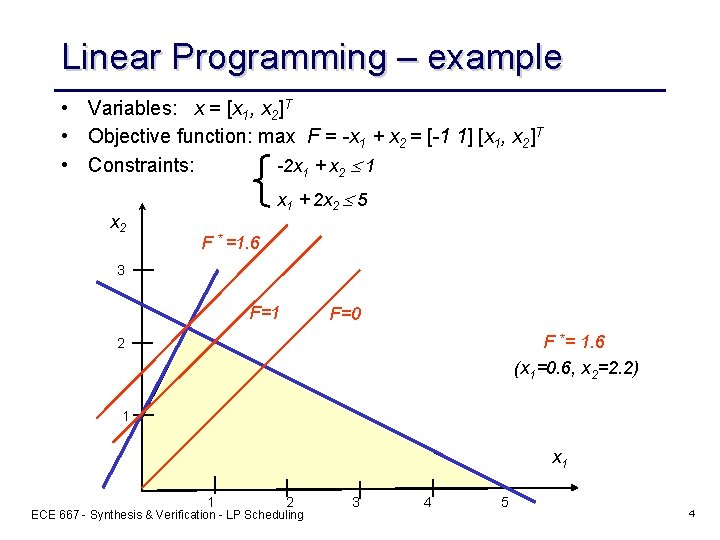 Linear Programming – example • Variables: x = [x 1, x 2]T • Objective