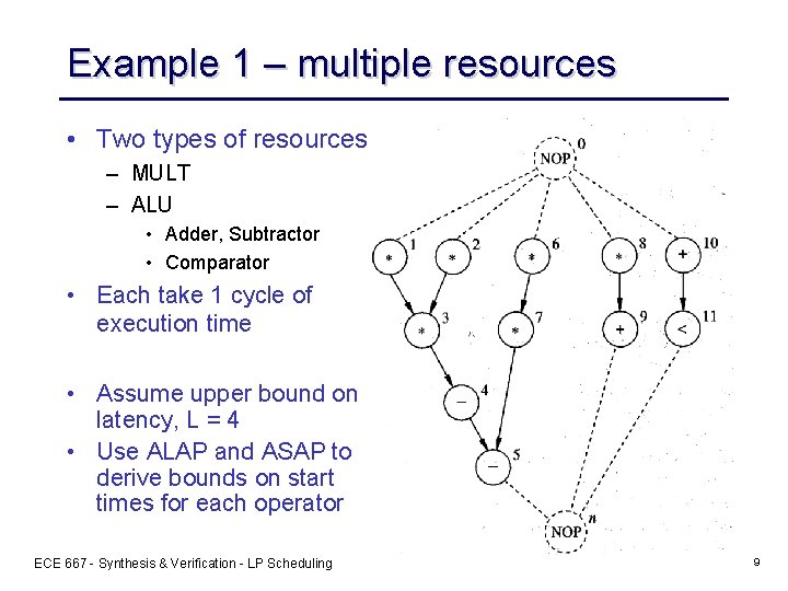 Example 1 – multiple resources • Two types of resources – MULT – ALU