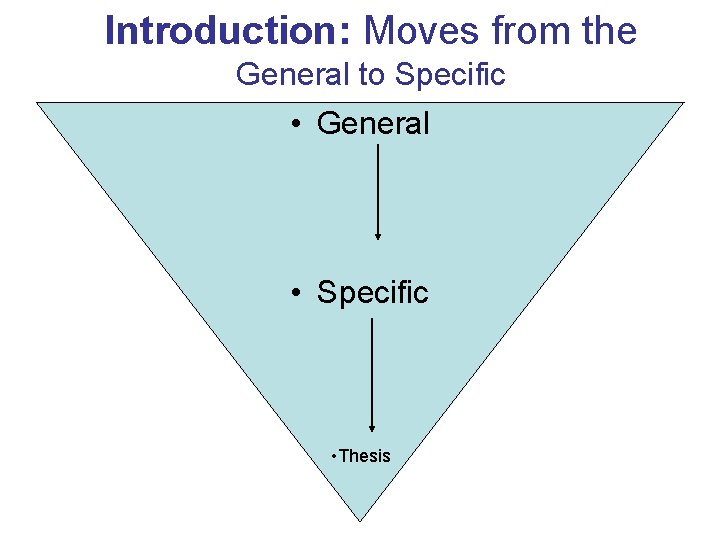 Introduction: Moves from the General to Specific • General • Specific • Thesis 