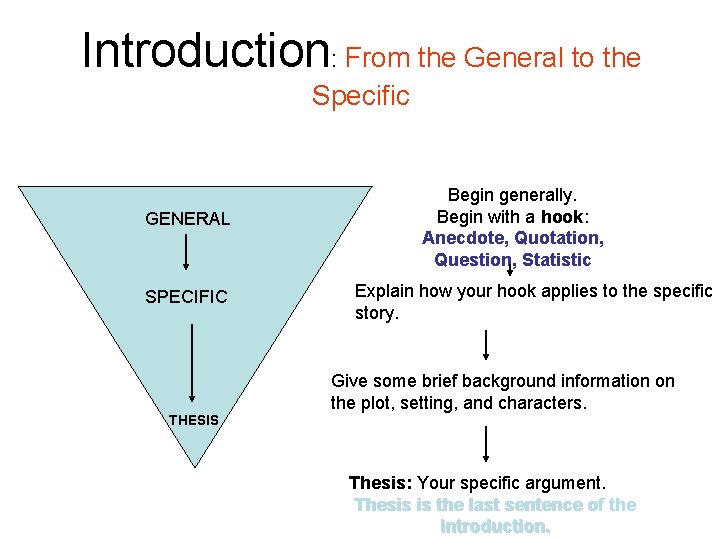 Introduction: From the General to the Specific GENERAL SPECIFIC Begin generally. Begin with a