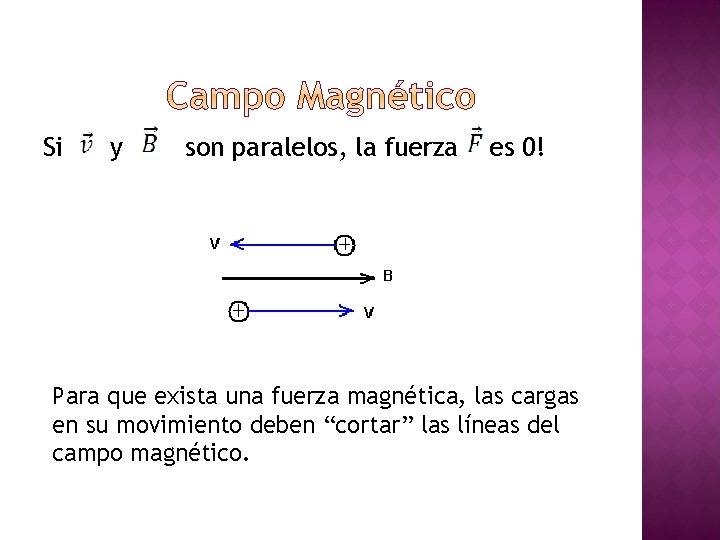 Si y son paralelos, la fuerza es 0! Para que exista una fuerza magnética,