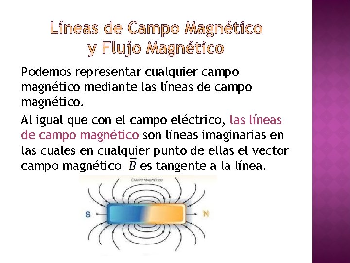 Podemos representar cualquier campo magnético mediante las líneas de campo magnético. Al igual que