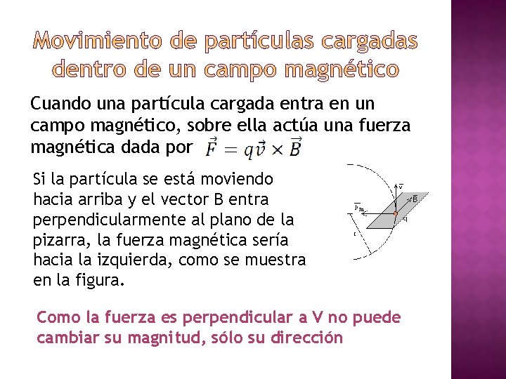 Cuando una partícula cargada entra en un campo magnético, sobre ella actúa una fuerza