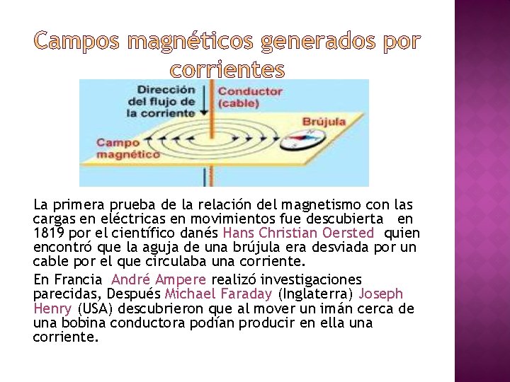 La primera prueba de la relación del magnetismo con las cargas en eléctricas en