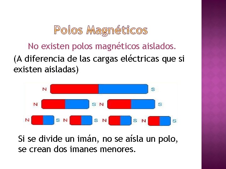 No existen polos magnéticos aislados. (A diferencia de las cargas eléctricas que si existen