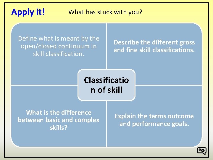 Apply it! What has stuck with you? Define what is meant by the open/closed