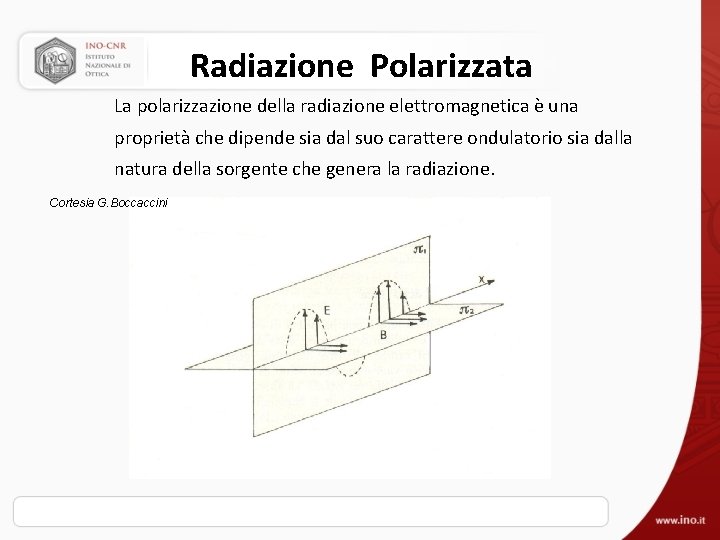Radiazione Polarizzata La polarizzazione della radiazione elettromagnetica è una proprietà che dipende sia dal