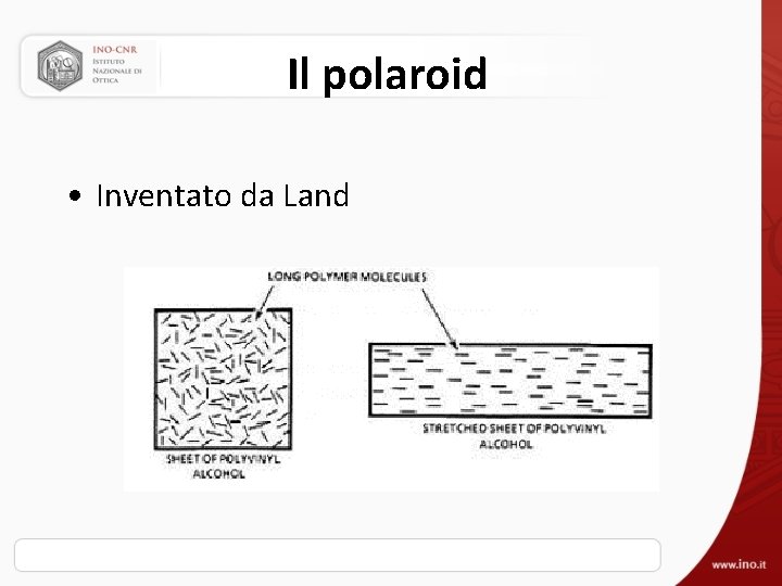 Il polaroid • Inventato da Land 