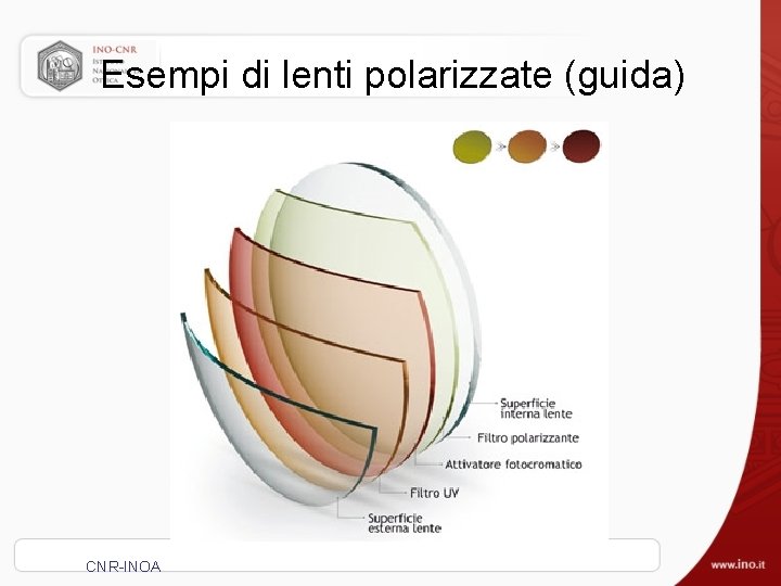 Esempi di lenti polarizzate (guida) CNR-INOA 