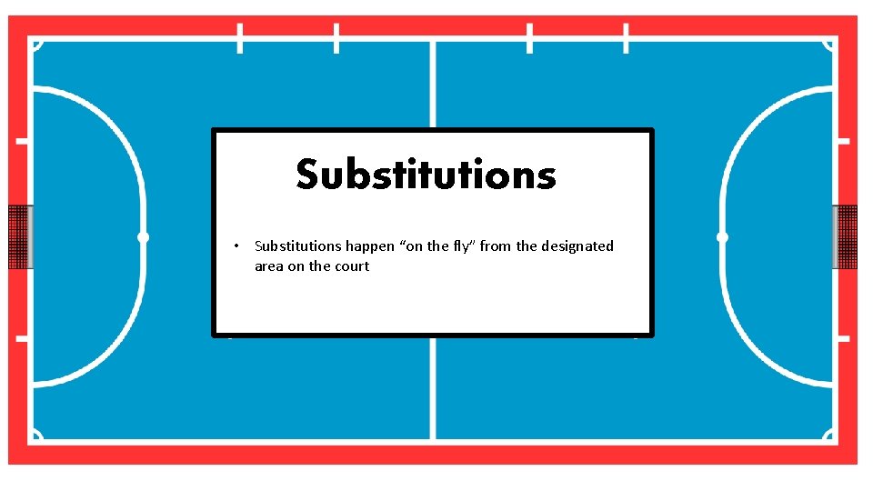Substitutions • Substitutions happen “on the fly” from the designated area on the court