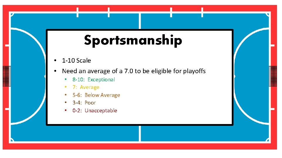 Sportsmanship • 1 -10 Scale • Need an average of a 7. 0 to