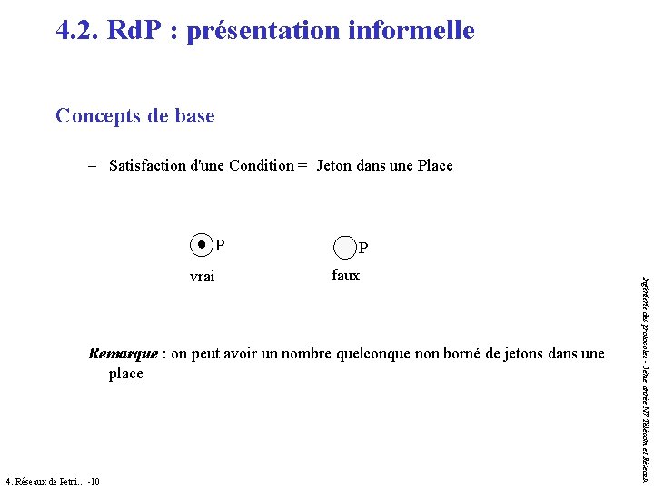 4. 2. Rd. P : présentation informelle Concepts de base – Satisfaction d'une Condition 4. 2. Rd. P : présentation informelle Concepts de base – Satisfaction d'une Condition