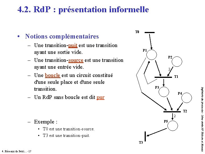 4. 2. Rd. P : présentation informelle • Notions complémentaires T 0 – Une 4. 2. Rd. P : présentation informelle • Notions complémentaires T 0 – Une