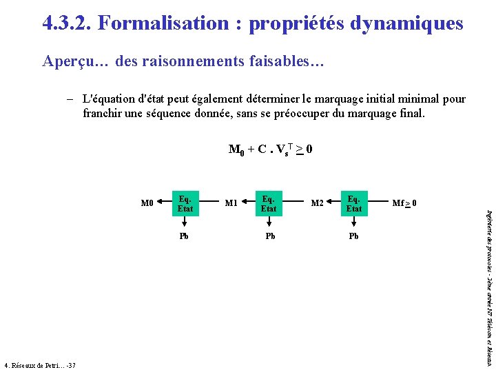 4. 3. 2. Formalisation : propriétés dynamiques Aperçu… des raisonnements faisables… – L'équation d'état 4. 3. 2. Formalisation : propriétés dynamiques Aperçu… des raisonnements faisables… – L'équation d'état