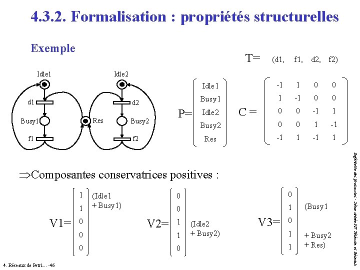 4. 3. 2. Formalisation : propriétés structurelles Exemple T= (d 1, f 1, d 4. 3. 2. Formalisation : propriétés structurelles Exemple T= (d 1, f 1, d