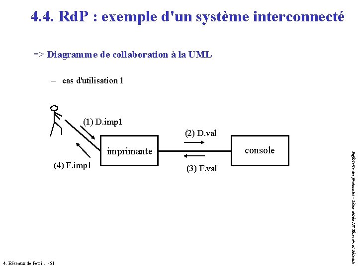 4. 4. Rd. P : exemple d'un système interconnecté => Diagramme de collaboration à 4. 4. Rd. P : exemple d'un système interconnecté => Diagramme de collaboration à