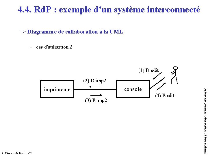 4. 4. Rd. P : exemple d'un système interconnecté => Diagramme de collaboration à 4. 4. Rd. P : exemple d'un système interconnecté => Diagramme de collaboration à