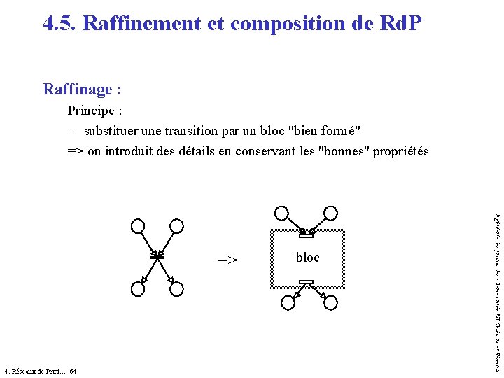 4. 5. Raffinement et composition de Rd. P Raffinage : Principe : – substituer 4. 5. Raffinement et composition de Rd. P Raffinage : Principe : – substituer