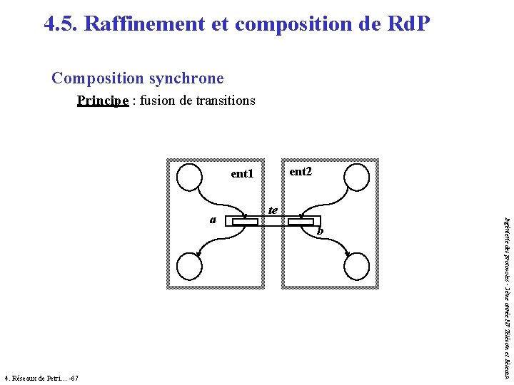 4. 5. Raffinement et composition de Rd. P Composition synchrone Principe : fusion de 4. 5. Raffinement et composition de Rd. P Composition synchrone Principe : fusion de