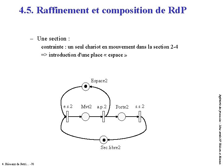 4. 5. Raffinement et composition de Rd. P – Une section : contrainte : 4. 5. Raffinement et composition de Rd. P – Une section : contrainte :