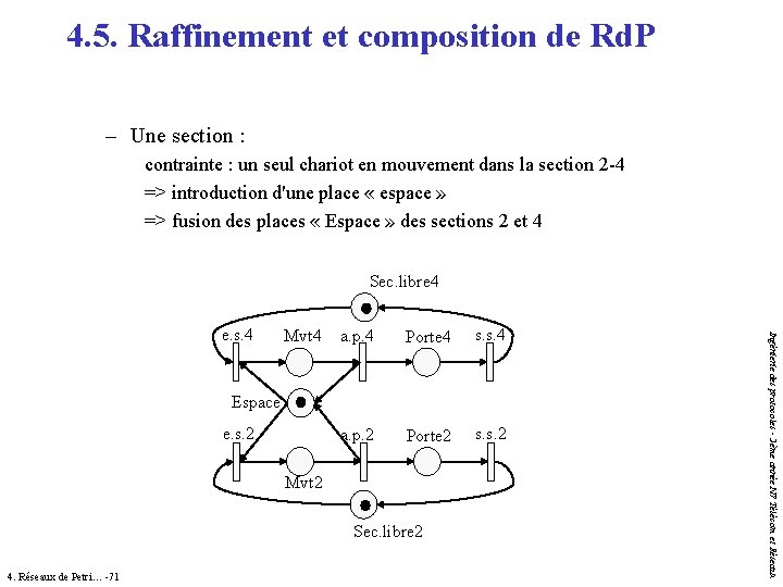 4. 5. Raffinement et composition de Rd. P – Une section : contrainte : 4. 5. Raffinement et composition de Rd. P – Une section : contrainte :