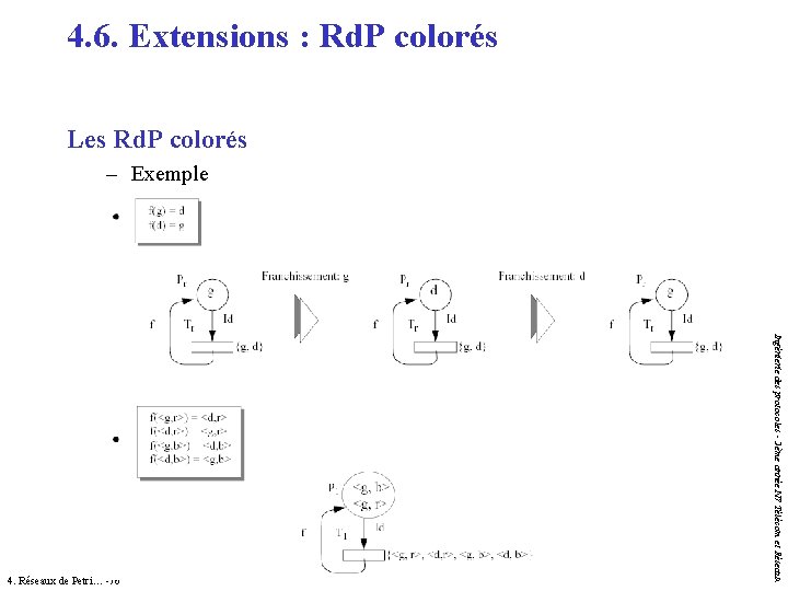 4. 6. Extensions : Rd. P colorés Les Rd. P colorés – Exemple Ingénierie 4. 6. Extensions : Rd. P colorés Les Rd. P colorés – Exemple Ingénierie