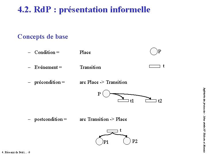 4. 2. Rd. P : présentation informelle Concepts de base P – Condition = 4. 2. Rd. P : présentation informelle Concepts de base P – Condition =