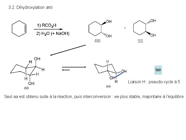3. 2. Dihydroxylation anti RR aa SS ee Liaison H : pseudo-cycle à 5