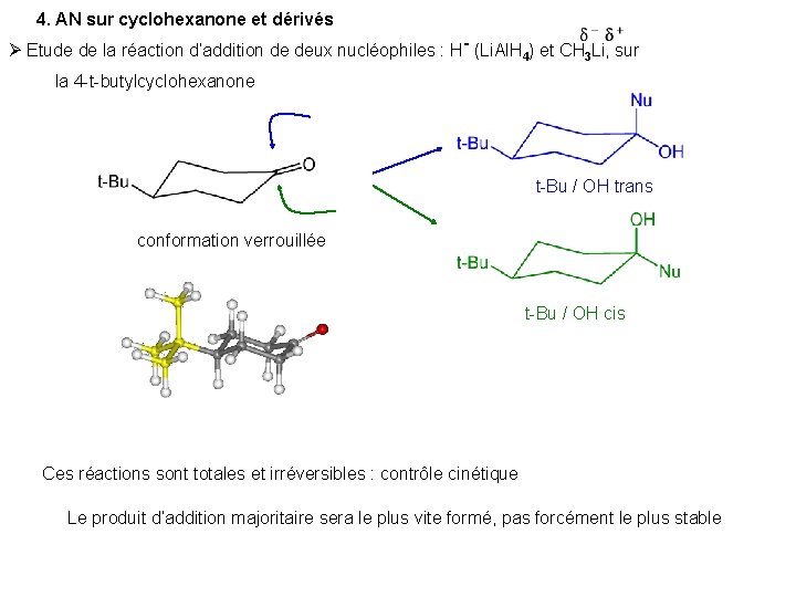 4. AN sur cyclohexanone et dérivés Etude de la réaction d’addition de deux nucléophiles