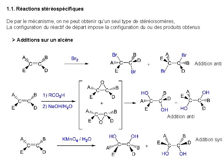 1. 1. Réactions stéréospécifiques De par le mécanisme, on ne peut obtenir qu’un seul