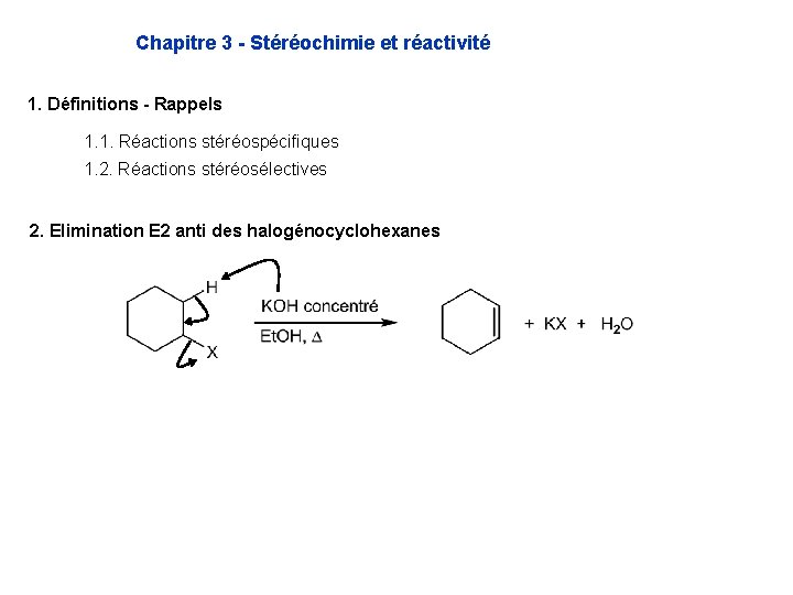 Chapitre 3 - Stéréochimie et réactivité 1. Définitions - Rappels 1. 1. Réactions stéréospécifiques