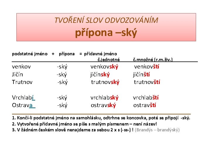 TVOŘENÍ SLOV ODVOZOVÁNÍM přípona –ský podstatné jméno + přípona = přídavné jméno č. jednotné