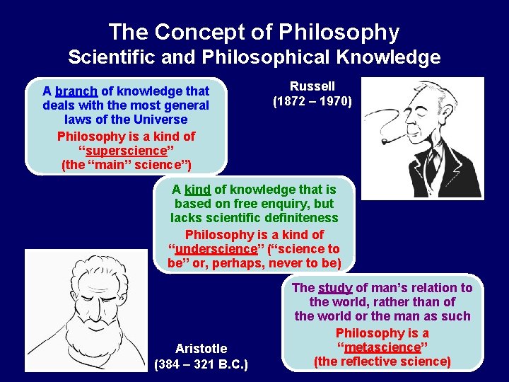 The Concept of Philosophy Scientific and Philosophical Knowledge A branch of knowledge that deals
