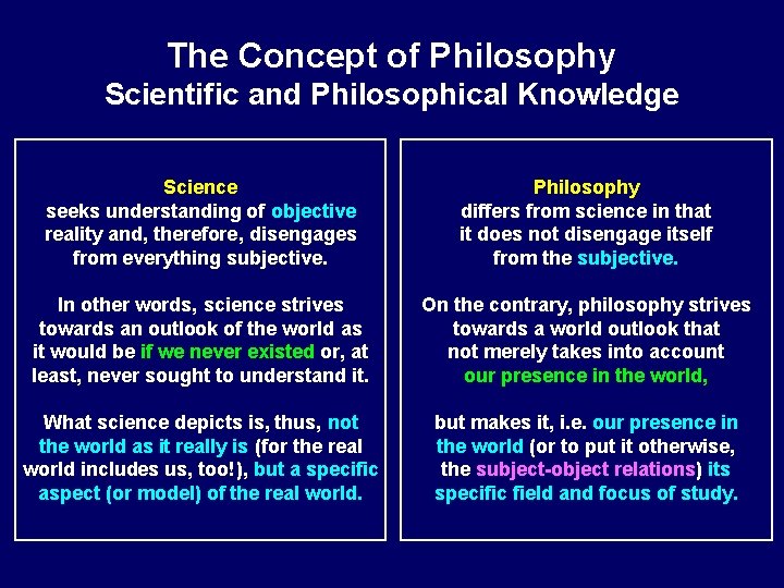 The Concept of Philosophy Scientific and Philosophical Knowledge Science seeks understanding of objective reality