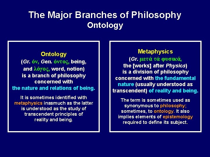 The Major Branches of Philosophy Ontology (Gr. όν, Gen. όντος, being, and λόγος, word,