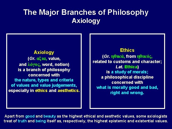 The Major Branches of Philosophy Axiology (Gr. αξια, value, and λόγος, word, notion) is